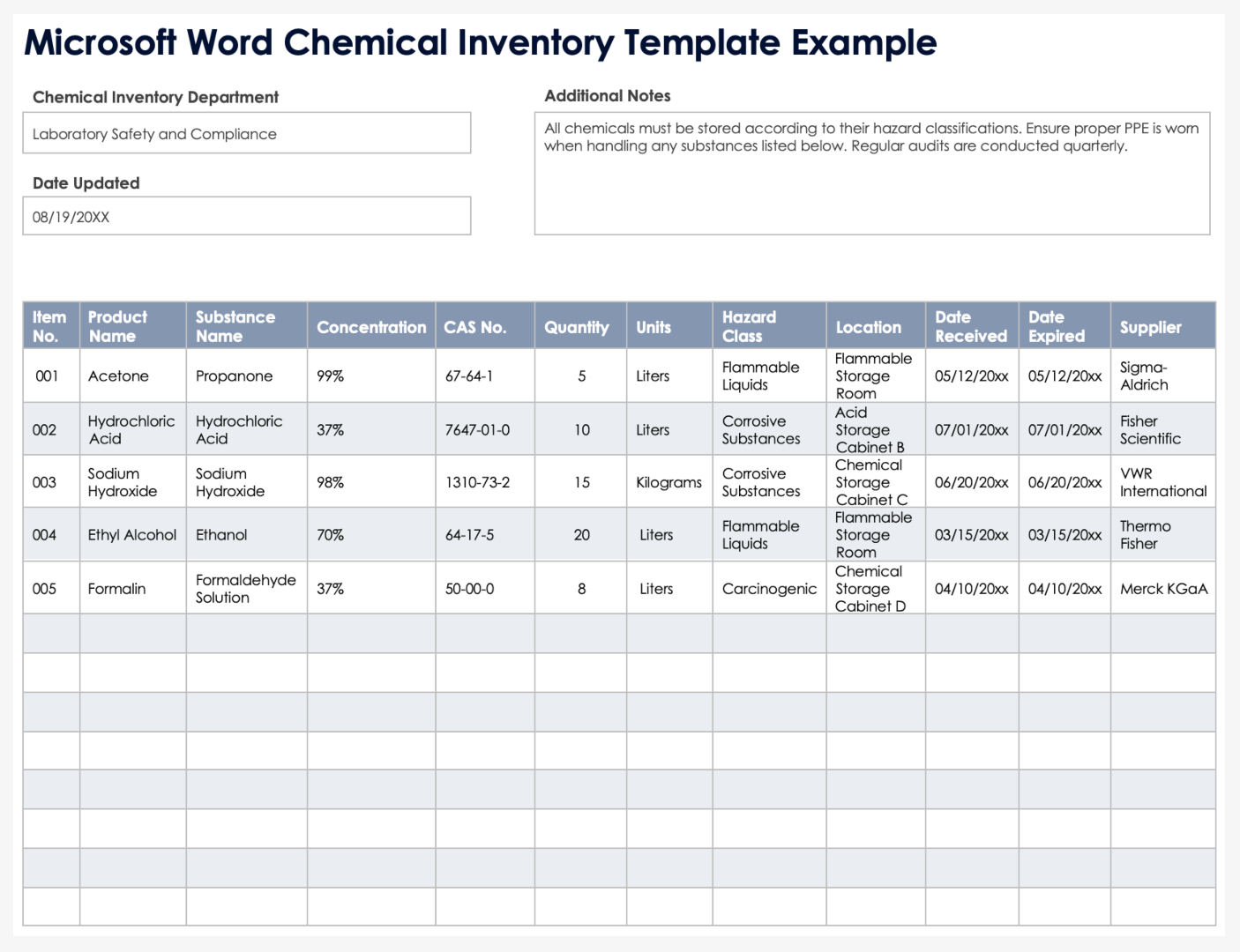Free Microsoft Word Inventory Templates