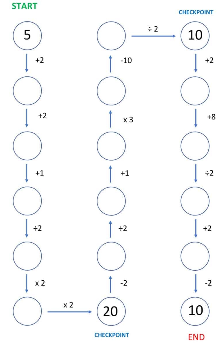 Free Printable 3rd 5th Grade Math Worksheets Mr R s World Of Math Free Printable 3rd 5th Grade Math Worksheets Mr R s World Of Math
