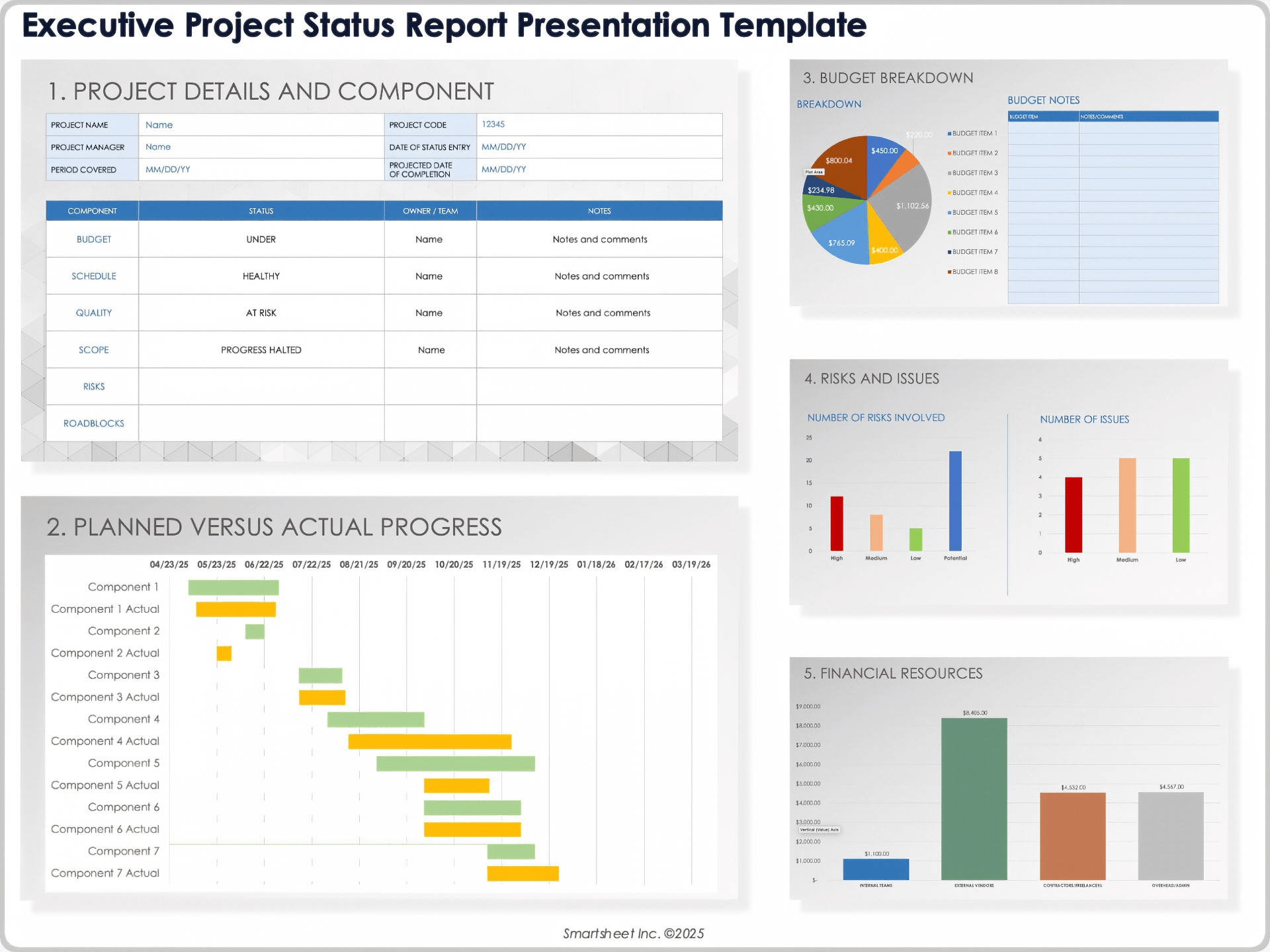 Free Project Status Report Templates Free Project Status Report Templates