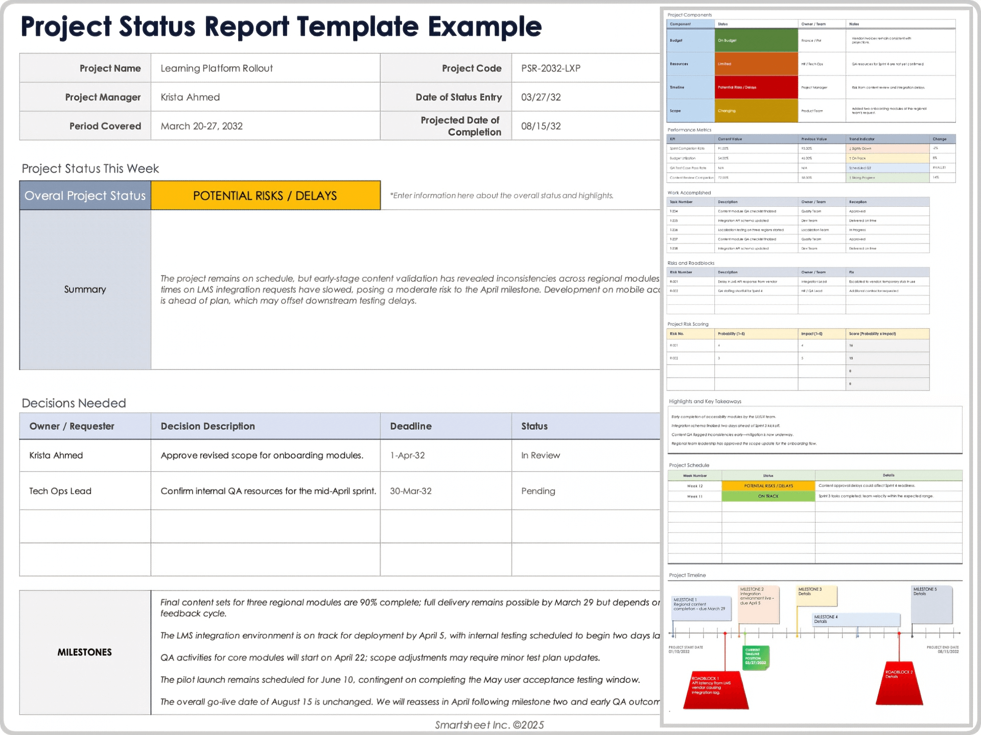 Free Project Status Report Templates Free Project Status Report Templates