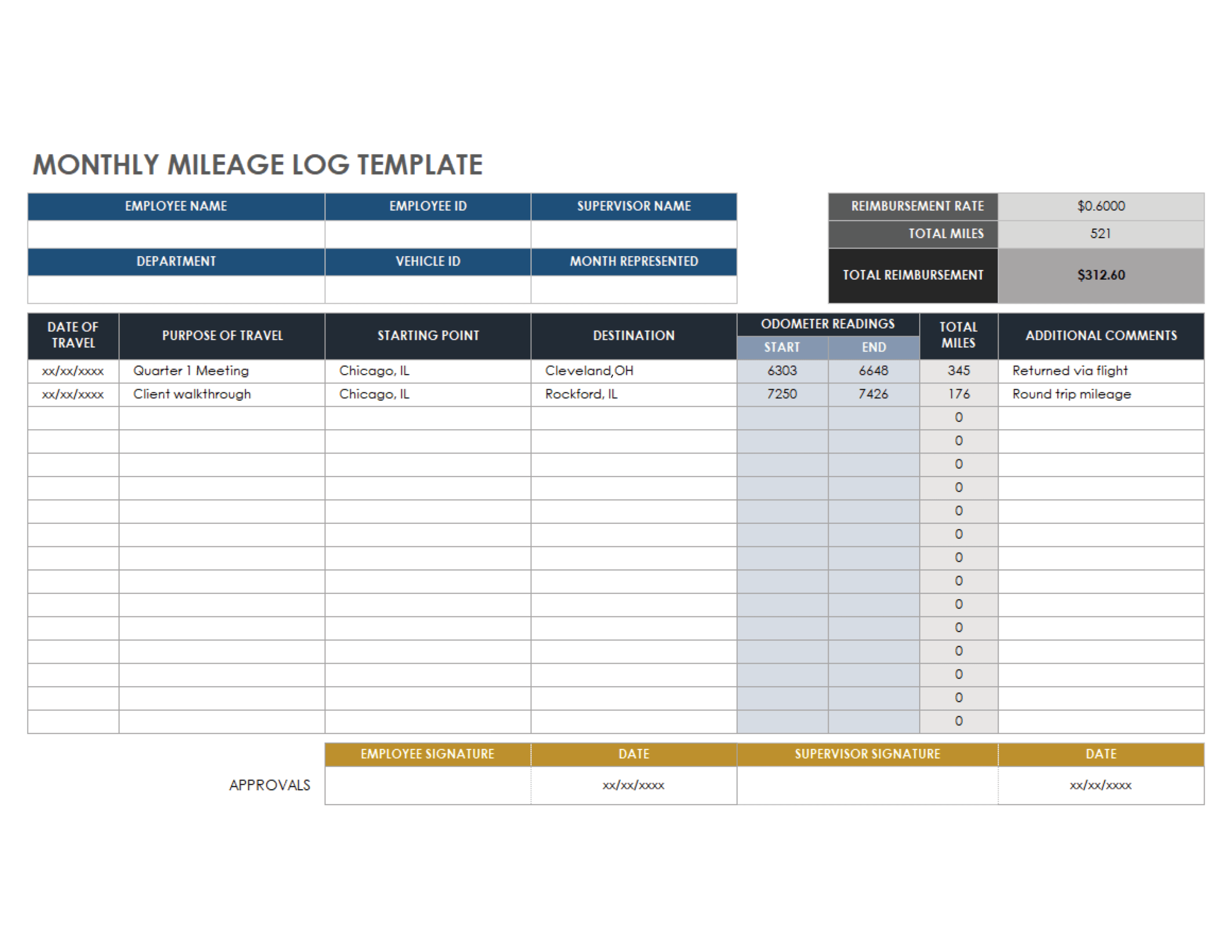 small business bookkeeping template