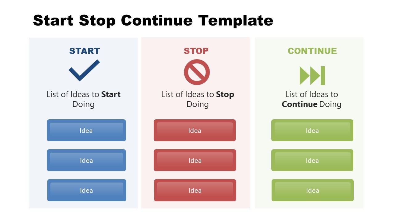 Free Start Stop Continue PowerPoint Template Free PowerPoint Templates Free Start Stop Continue PowerPoint Template Free PowerPoint Templates
