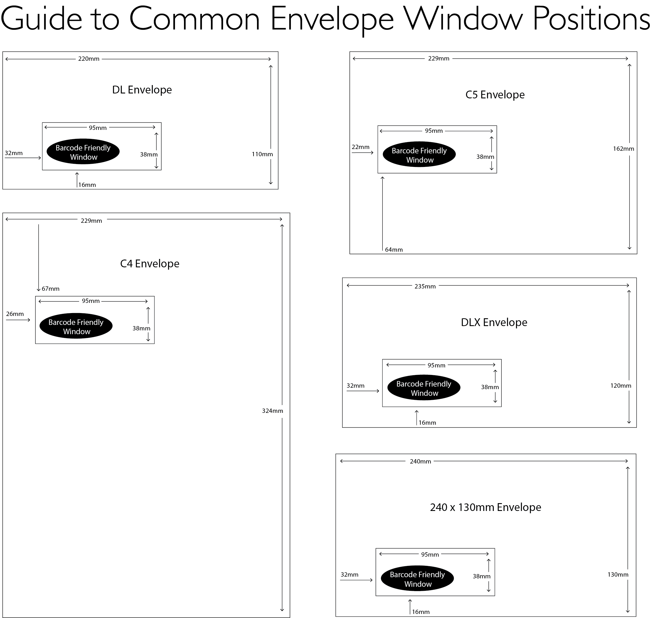 Guide To Common Envelope Window Positions Glide Print Are Your Local Print Expert West Perth Servicing Australia