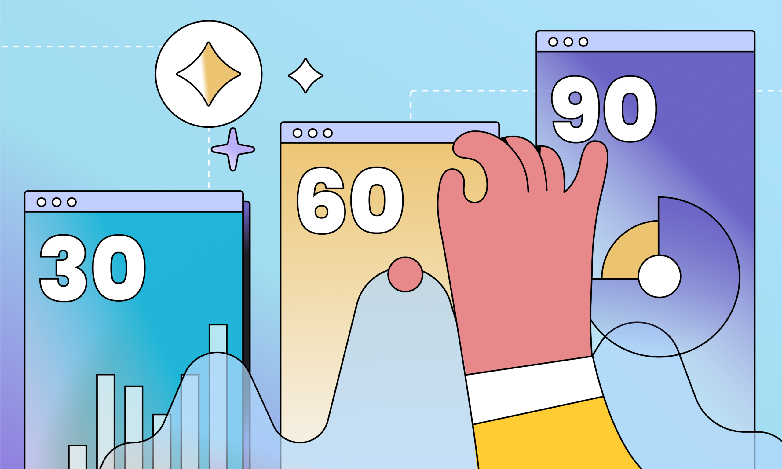 account executive ramp up template