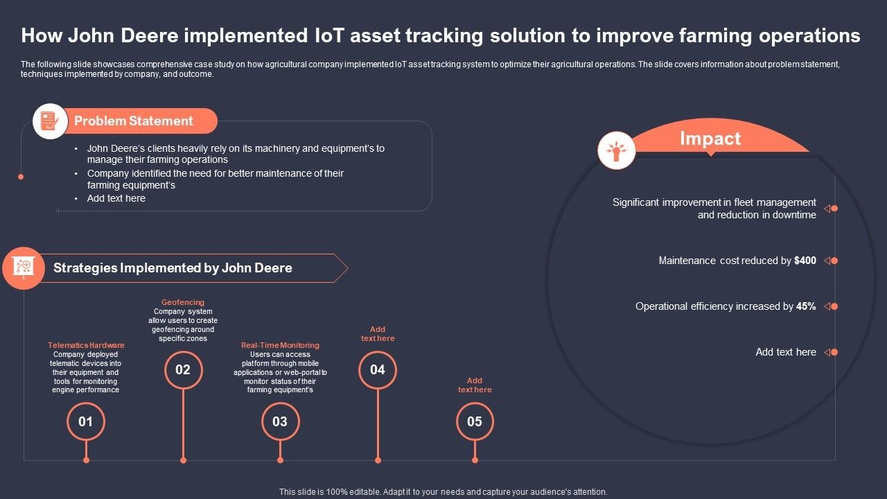 How John Deere Implemented IoT Asse Role Of IoT Asset Tracking In Revolutionizing IoT SS PPT PowerPoint