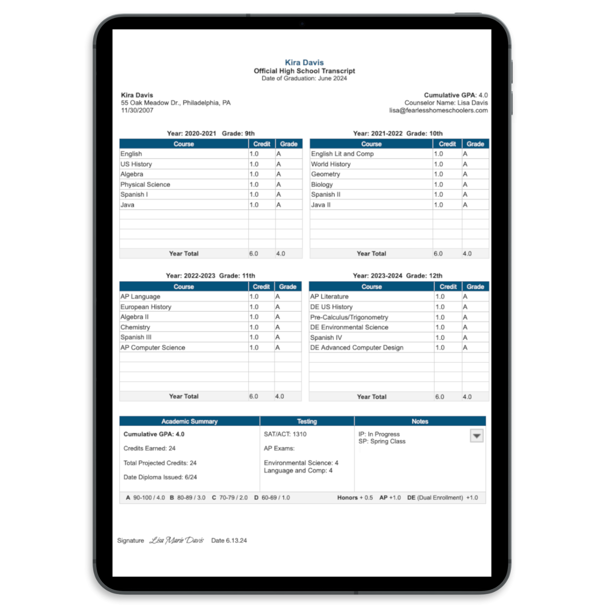 homeschool transcript template
