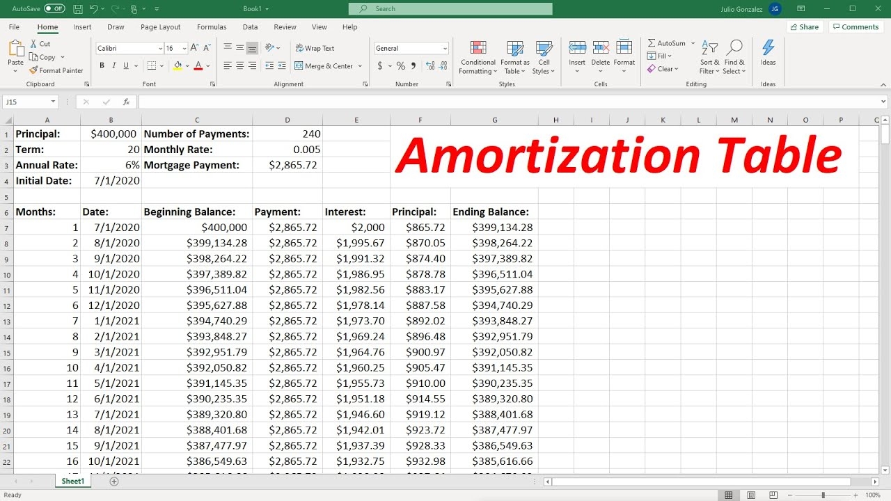 amortization table excel template