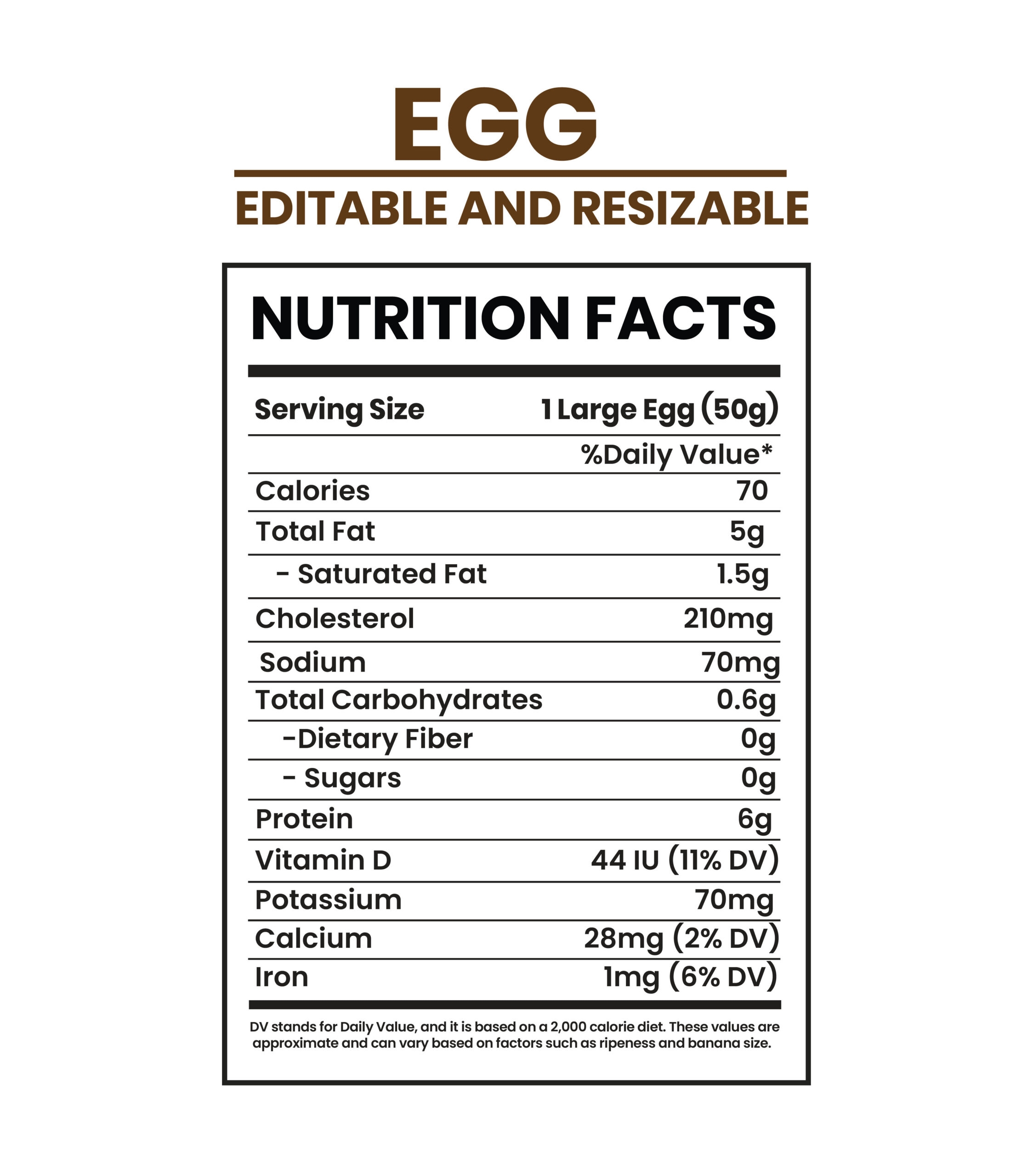 How To Create An Effective Nutrition Fact Template For Your Recipes