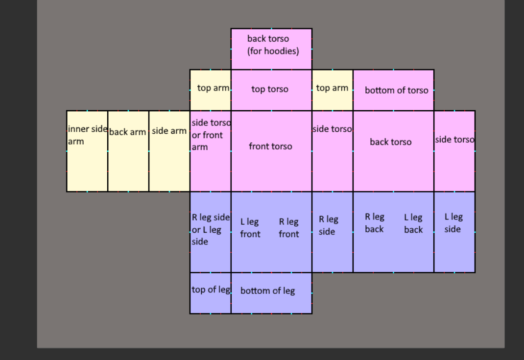 How To Improve Your Clothing Outfits Community Tutorials Developer Forum Roblox
