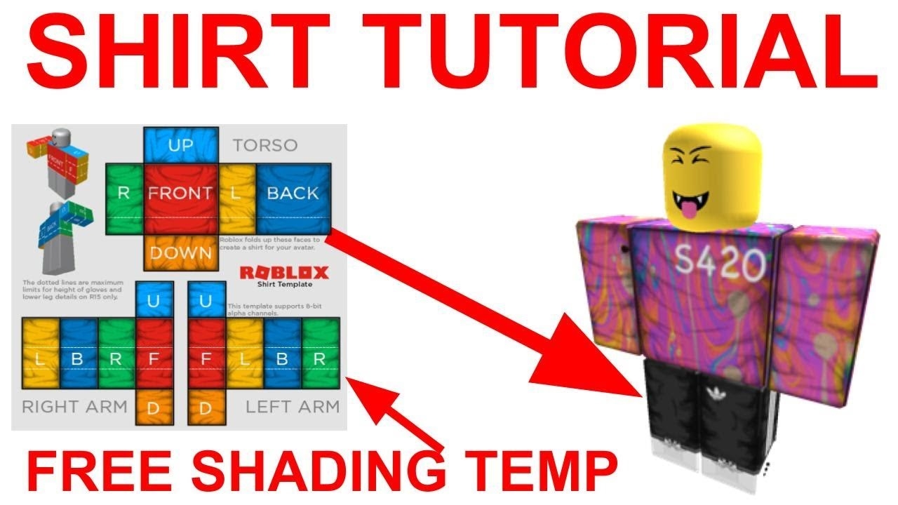 HOW TO MAKE ROBLOX CLOTHING 2019 SHADING TEMPLATE YouTube