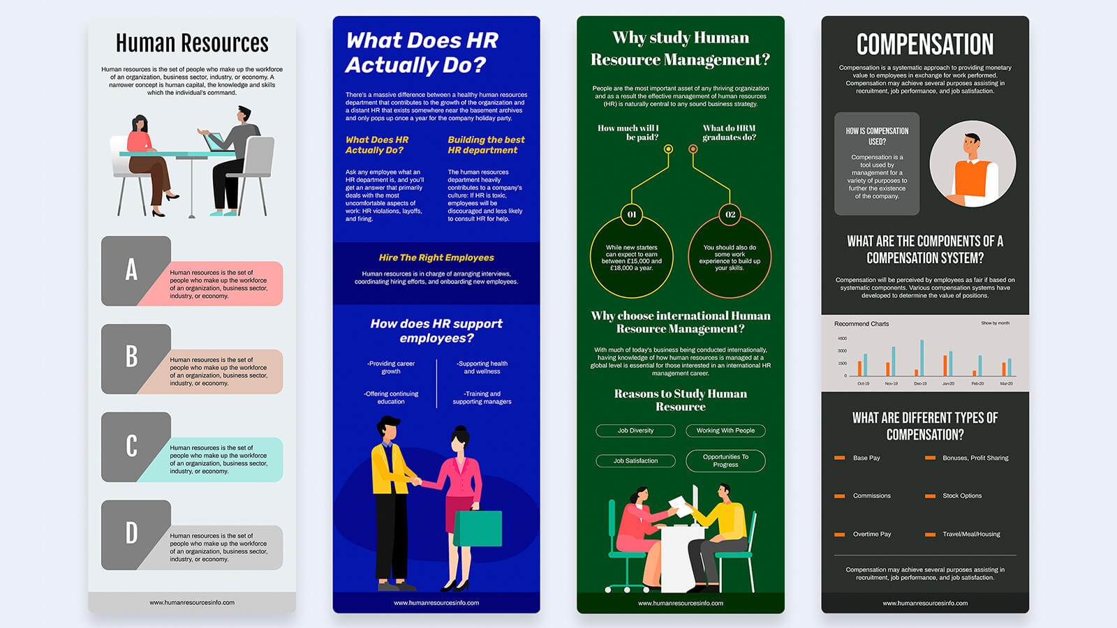 Human Resource Management Infographics Powerpoint Template And Google Slides Theme