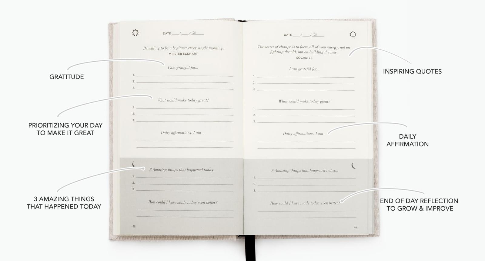 Journaling Miha Rekar Journaling Miha Rekar