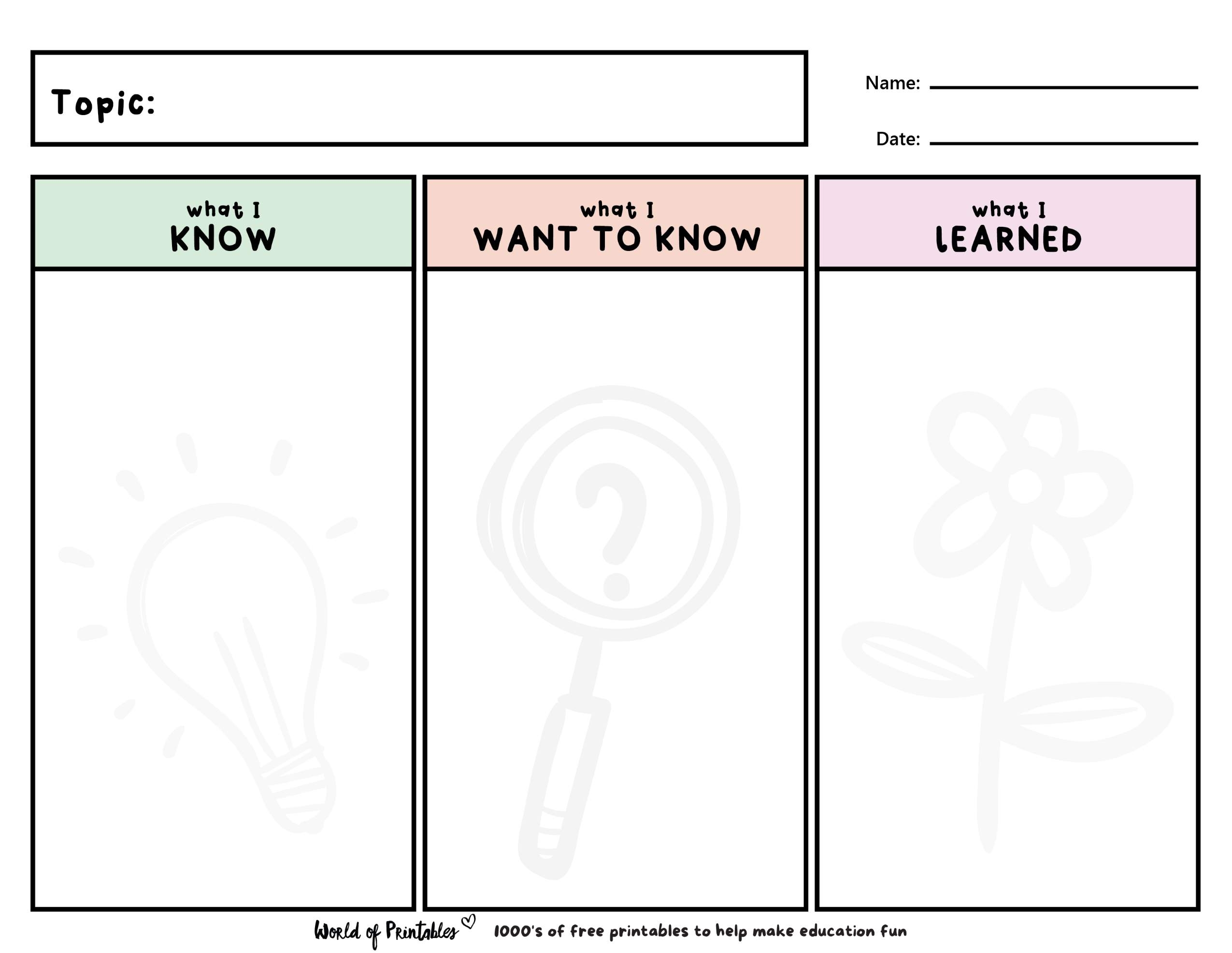 KWL Chart 14 Templates World Of Printables KWL Chart 14 Templates World Of Printables