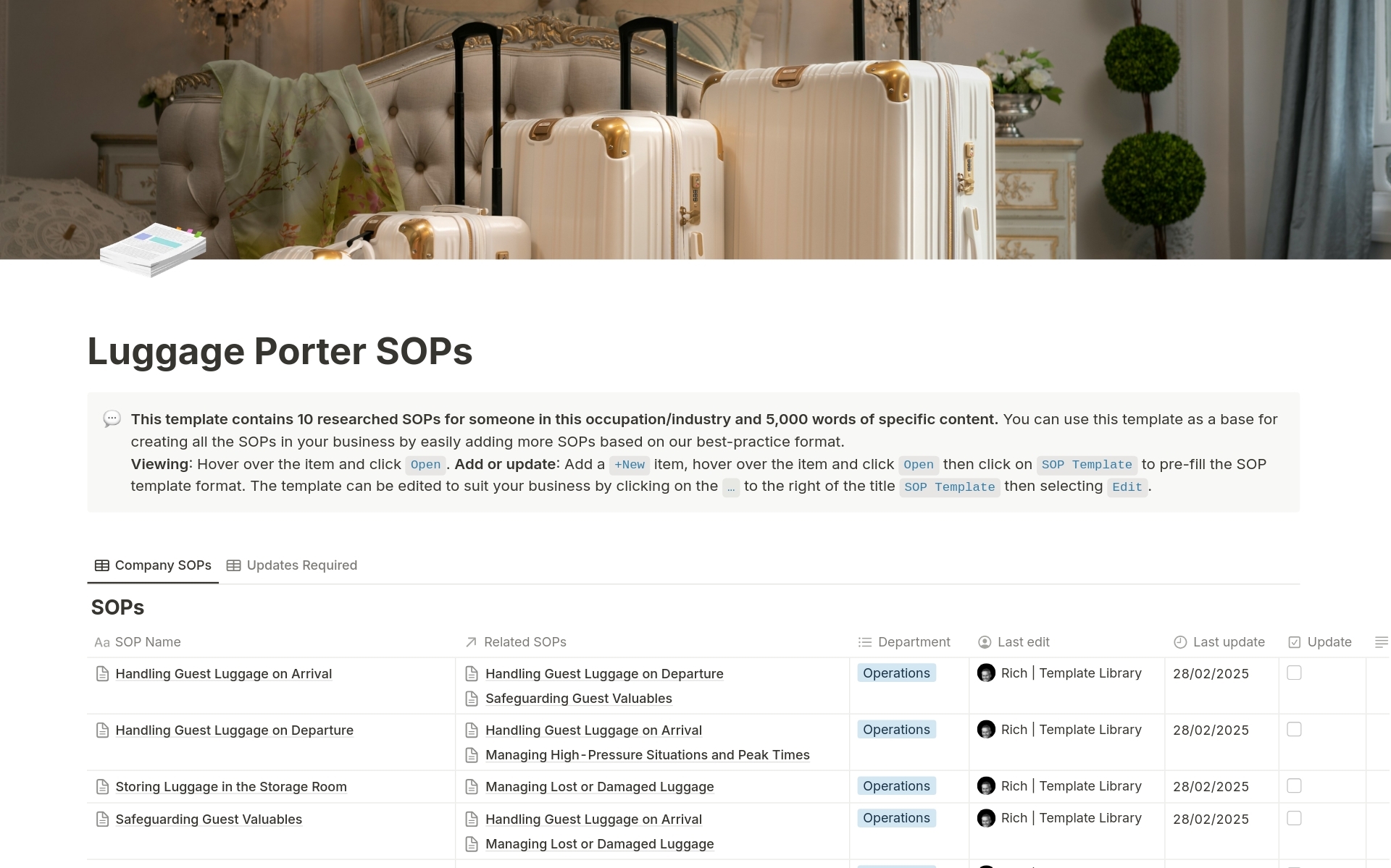 Luggage Porter SOPs Template Notion Marketplace Luggage Porter SOPs Template Notion Marketplace
