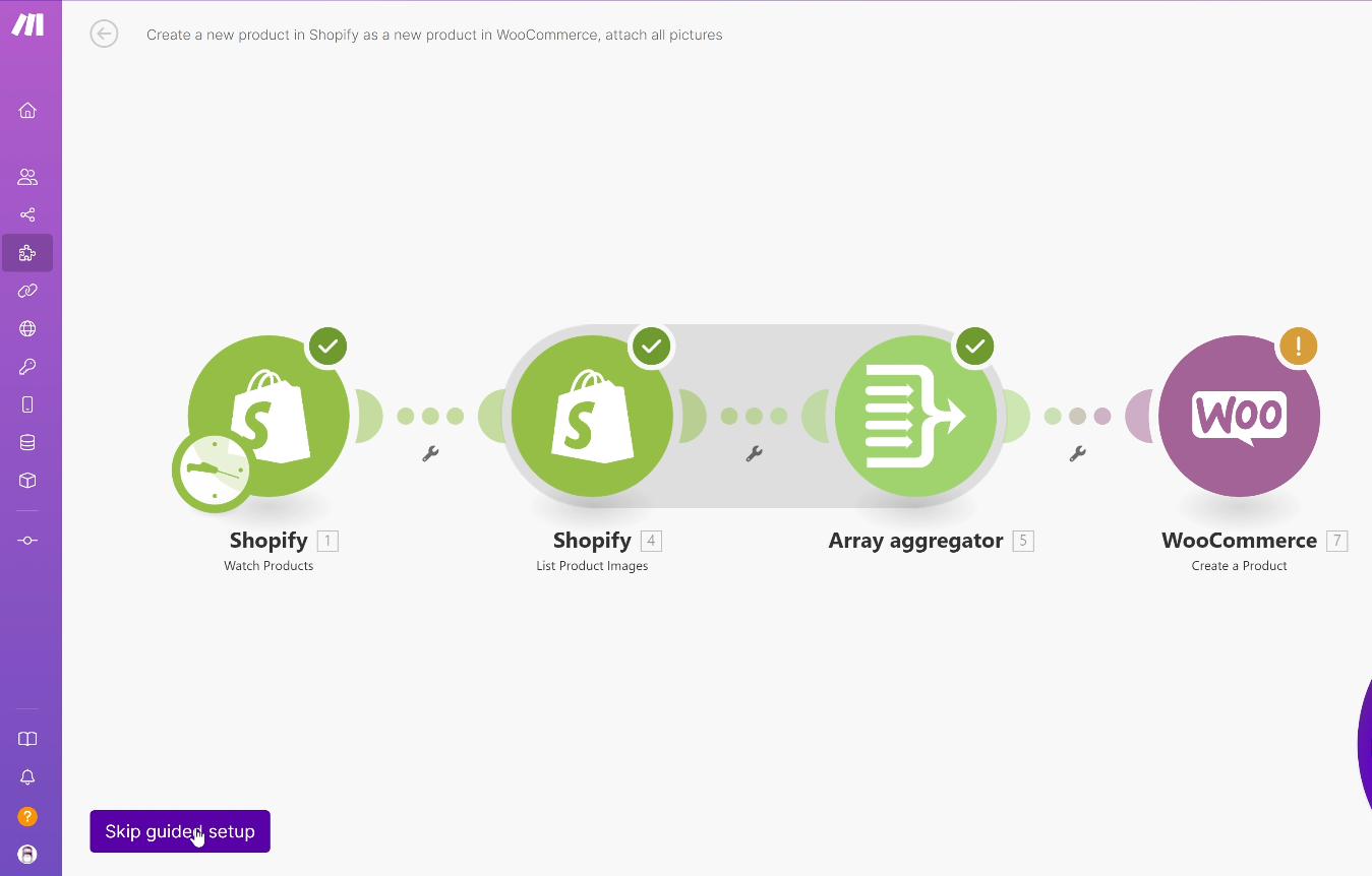 Make Automation Templates Techflow AI