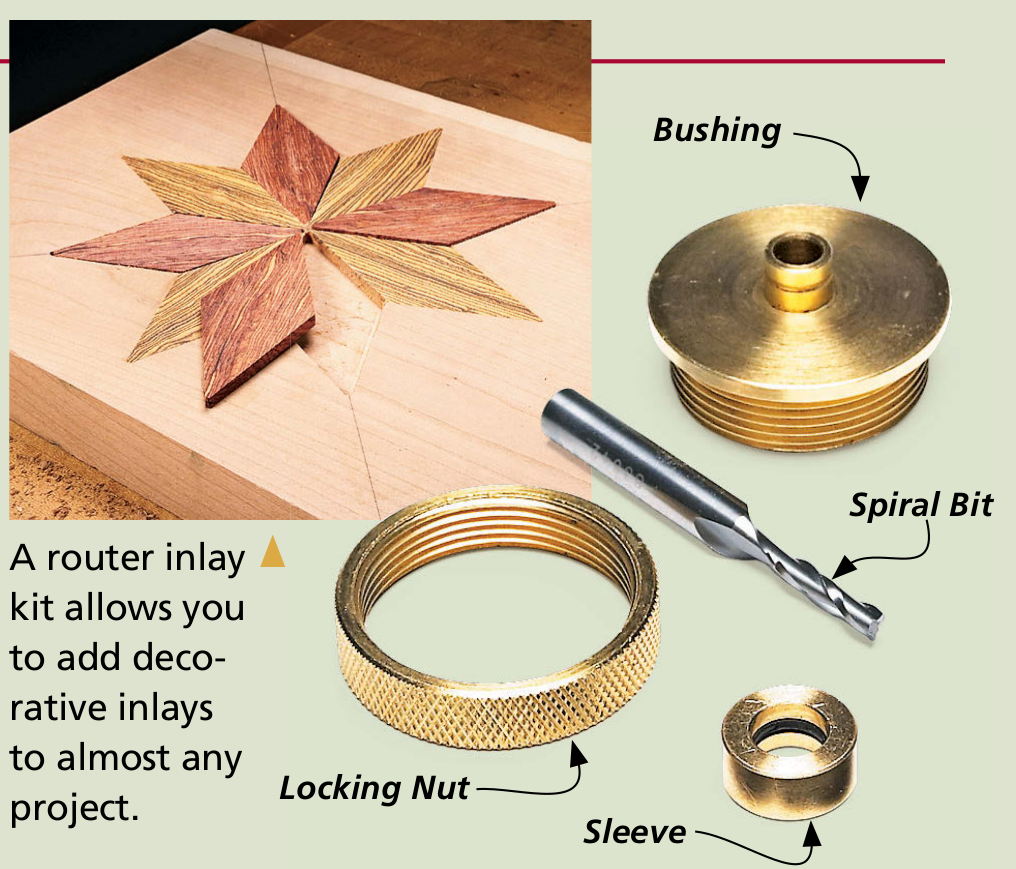 Making Using Router Templates Woodsmith Making Using Router Templates Woodsmith