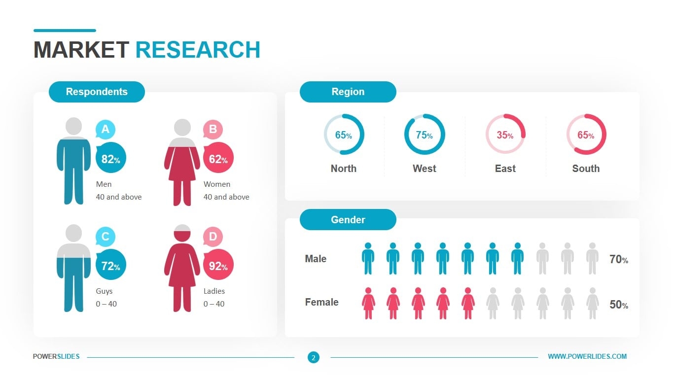 Market Research Template Easy To Edit Download Now Market Research Template Easy To Edit Download Now