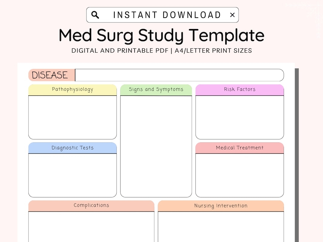 ati medication template