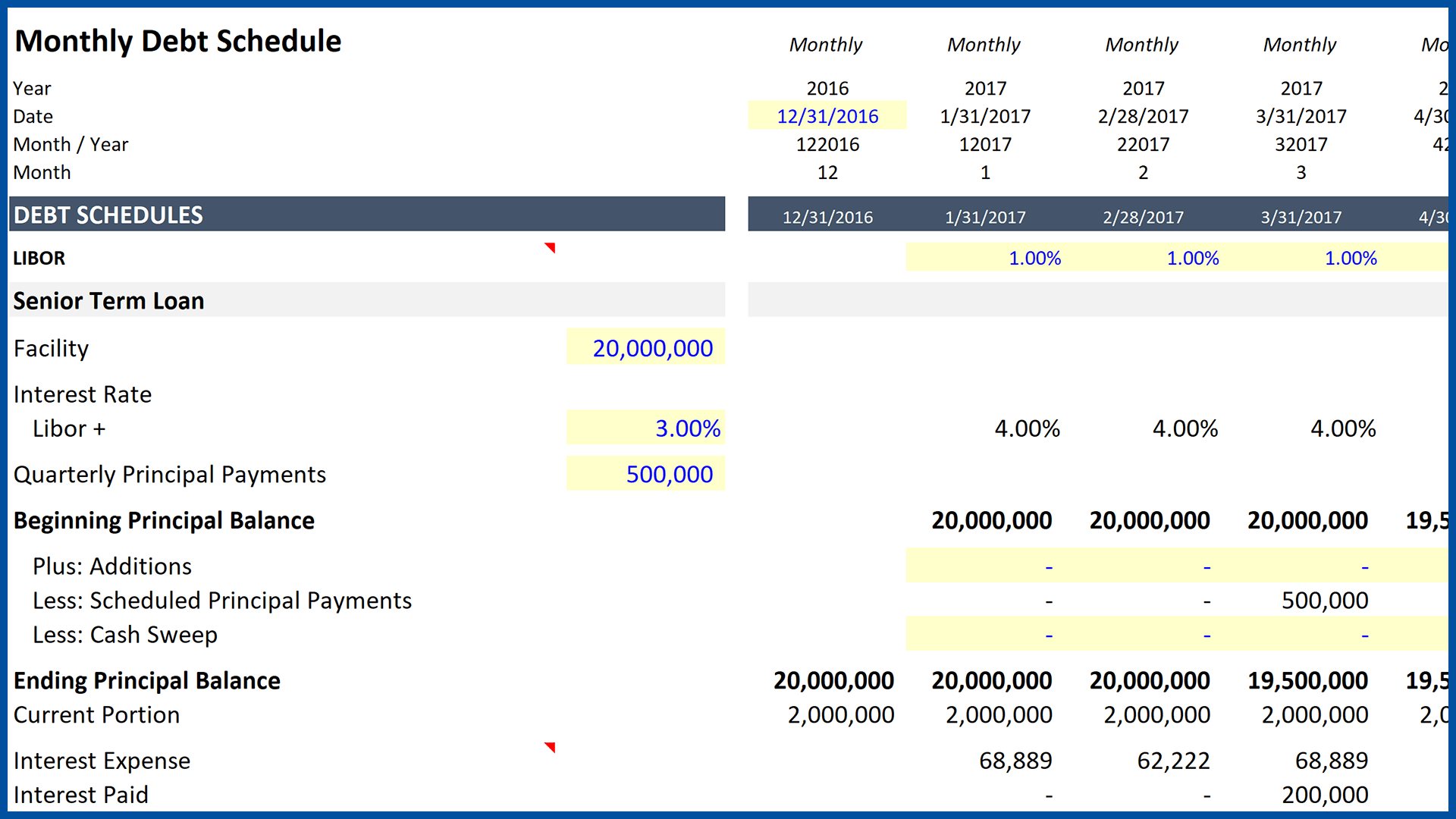 Monthly Debt Schedules Example A Simple Model Monthly Debt Schedules Example A Simple Model
