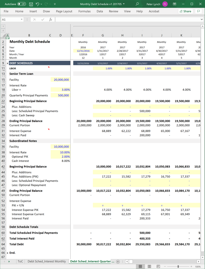 Monthly Debt Schedules Example A Simple Model Monthly Debt Schedules Example A Simple Model