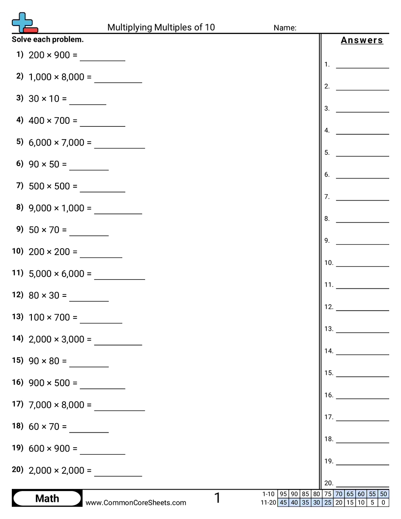 Multiplying Multiples Of 10 Worksheet Download Multiplying Multiples Of 10 Worksheet Download