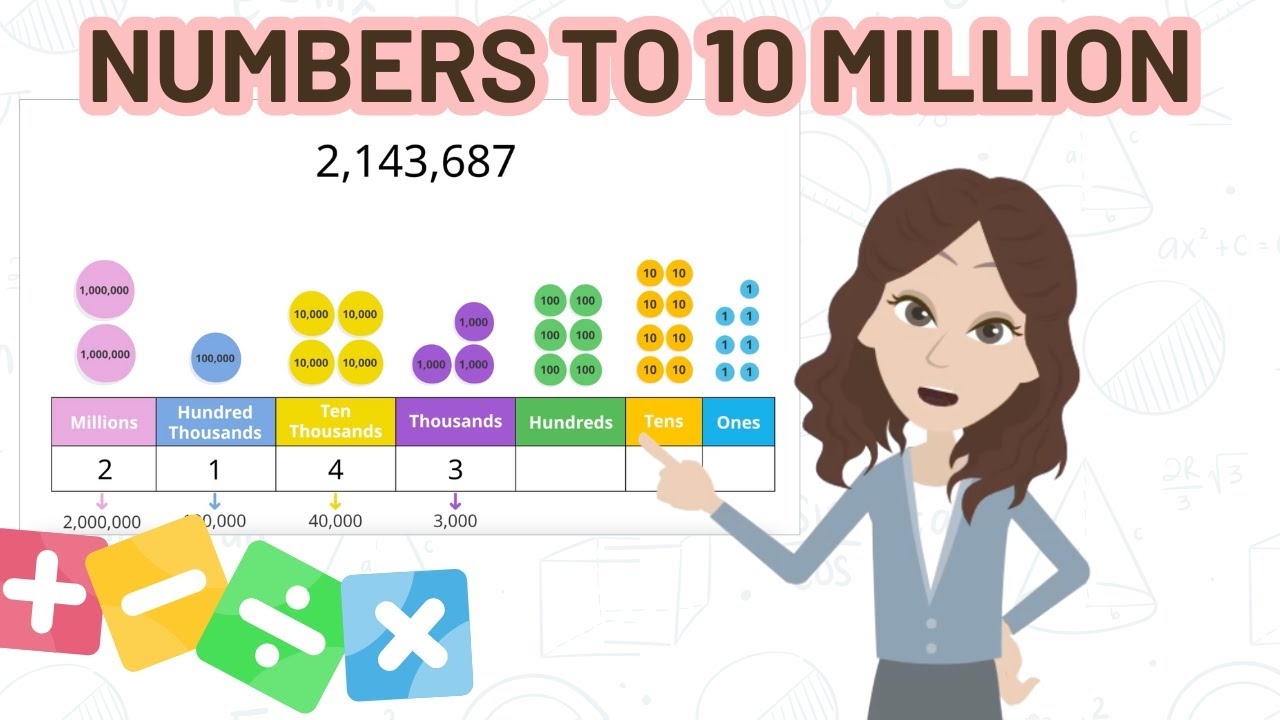 Numbers To 10 Million YouTube