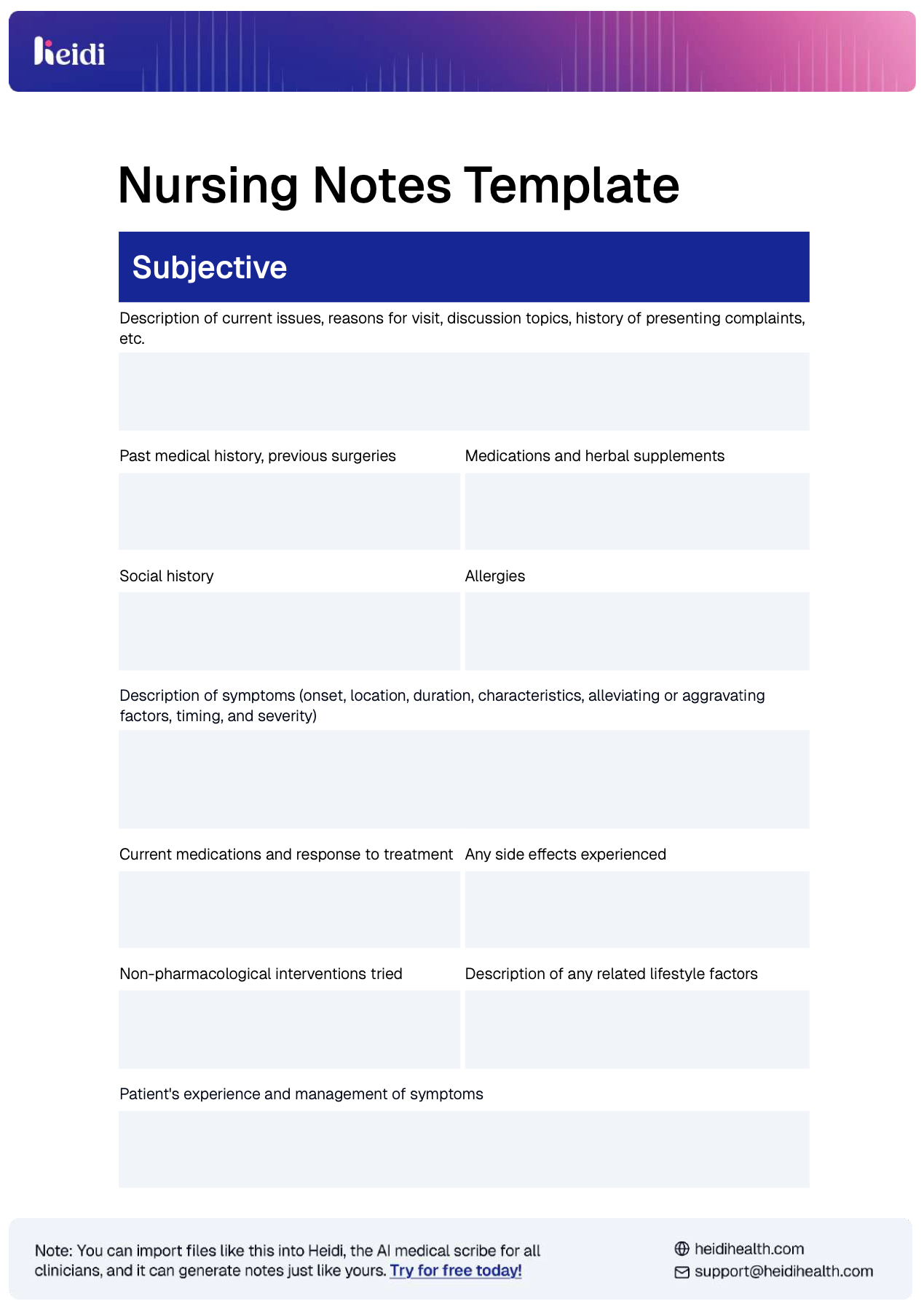 Nursing Notes Template With Examples Heidi Health