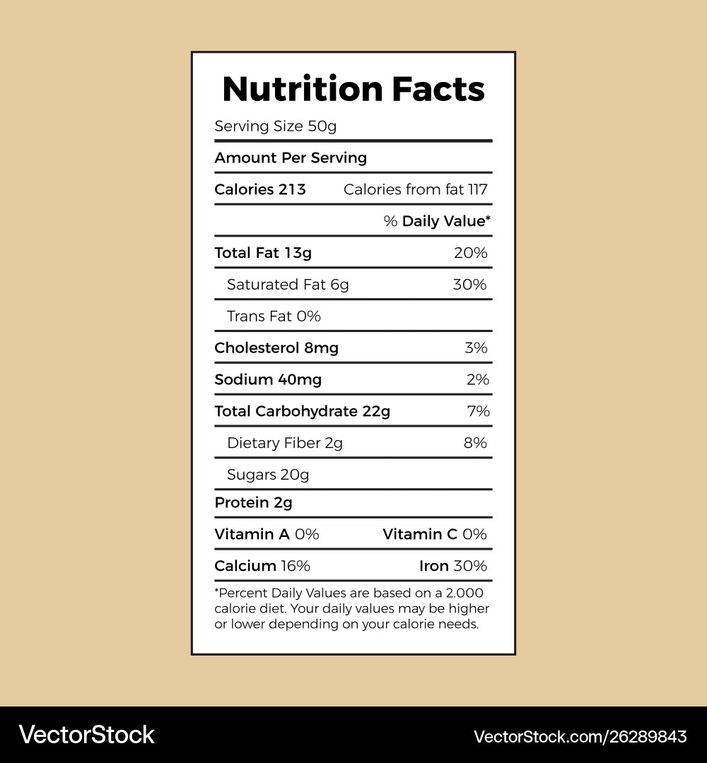 Nutrition Facts Label Template Royalty Free Vector VectorStock