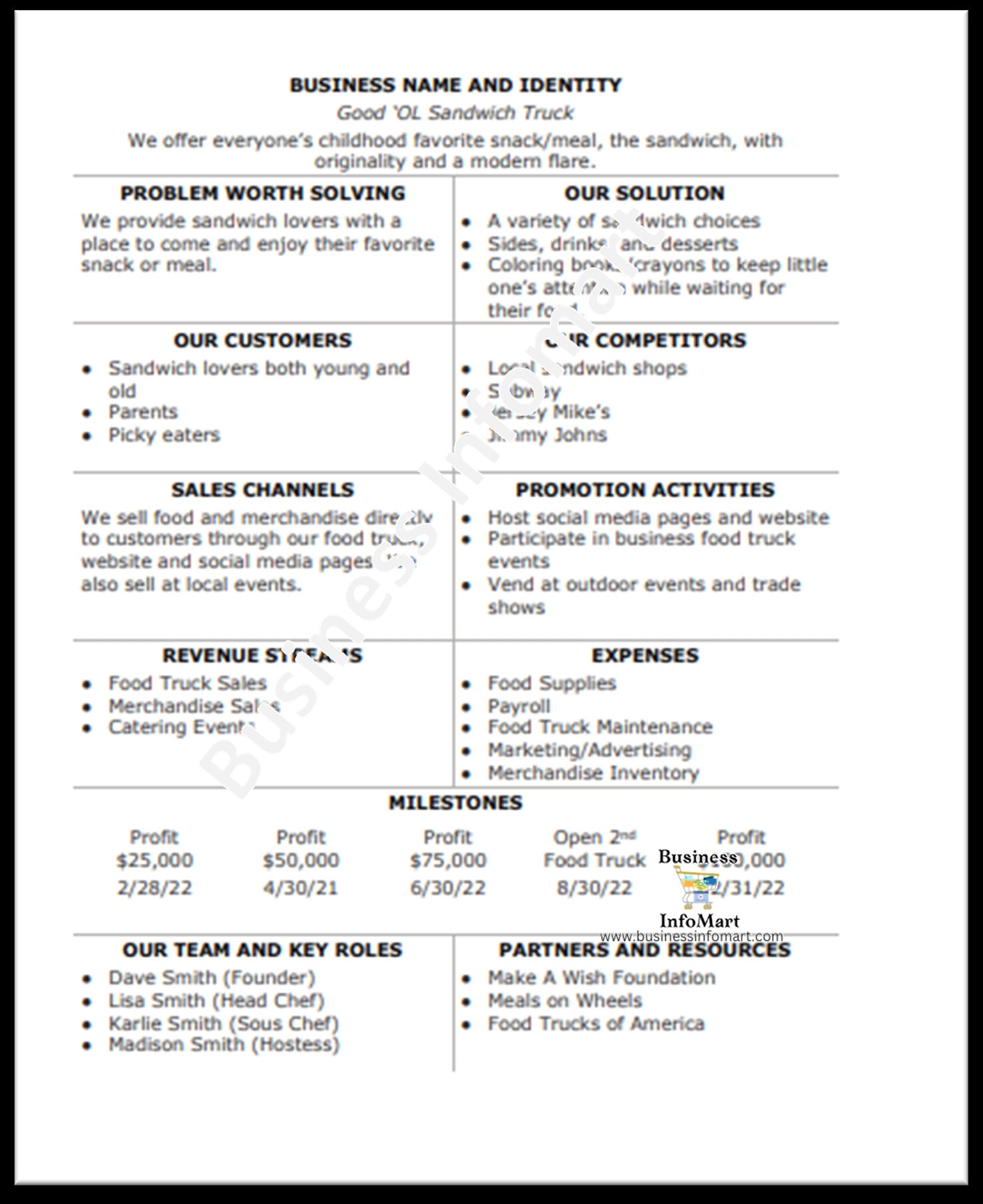 One Page Food Truck Business Plan Etsy Denmark