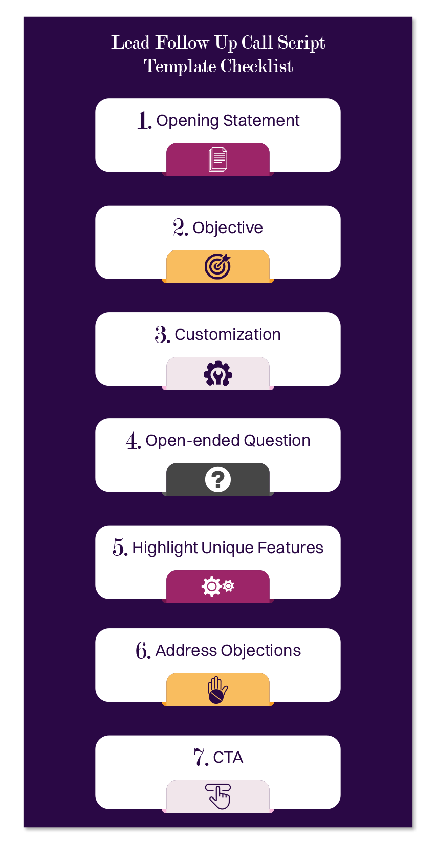 Phone Scripts For Lead Follow Up Boost Your Conversion Rate