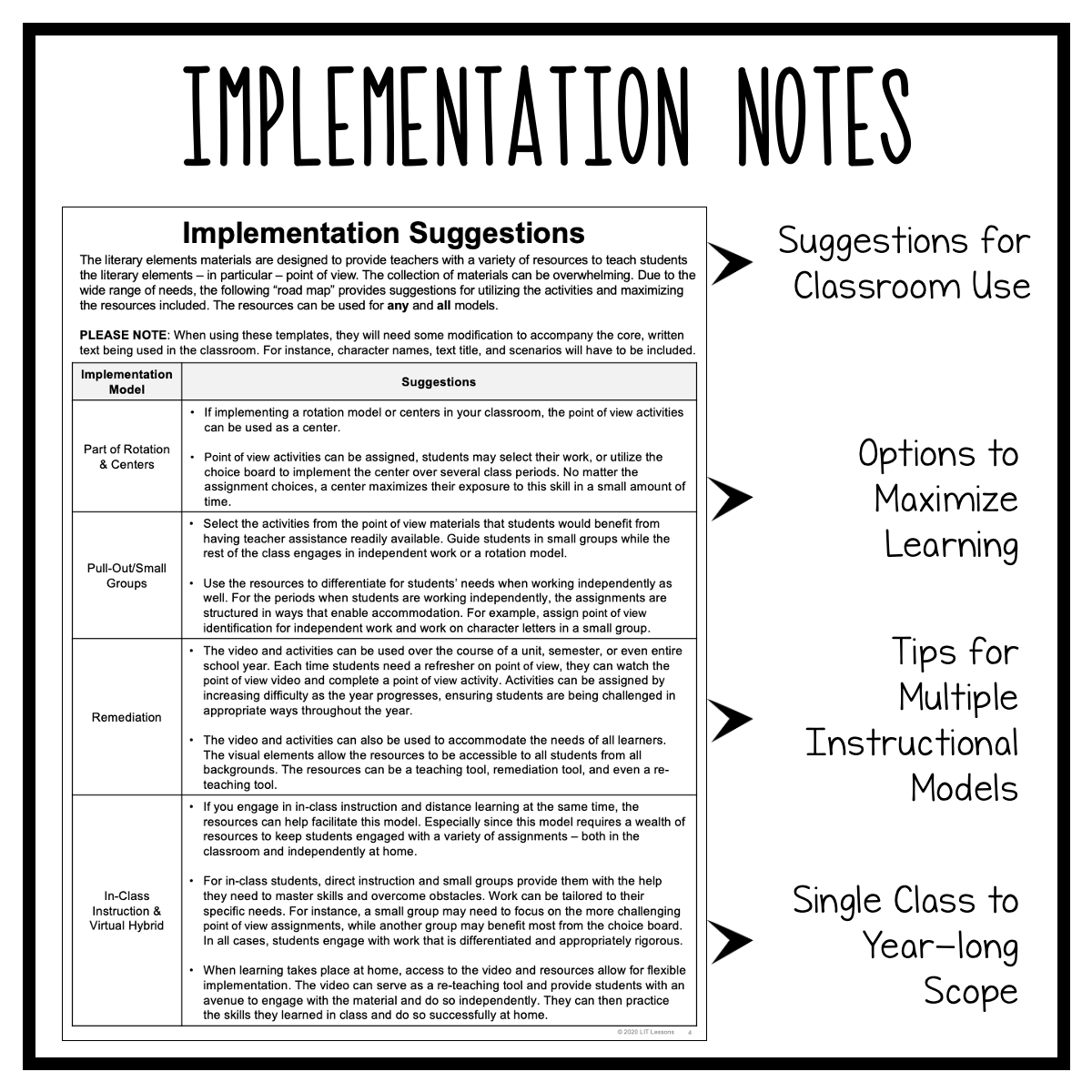 Point Of View Activities Video Lesson Templates Made By Teachers Point Of View Activities Video Lesson Templates Made By Teachers