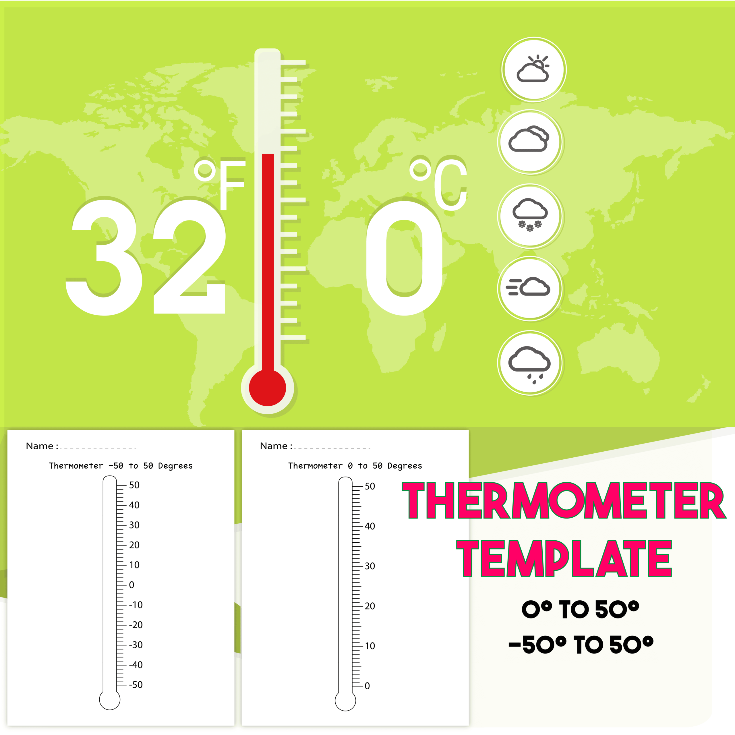 Printable Thermometer Template Made By Teachers Printable Thermometer Template Made By Teachers
