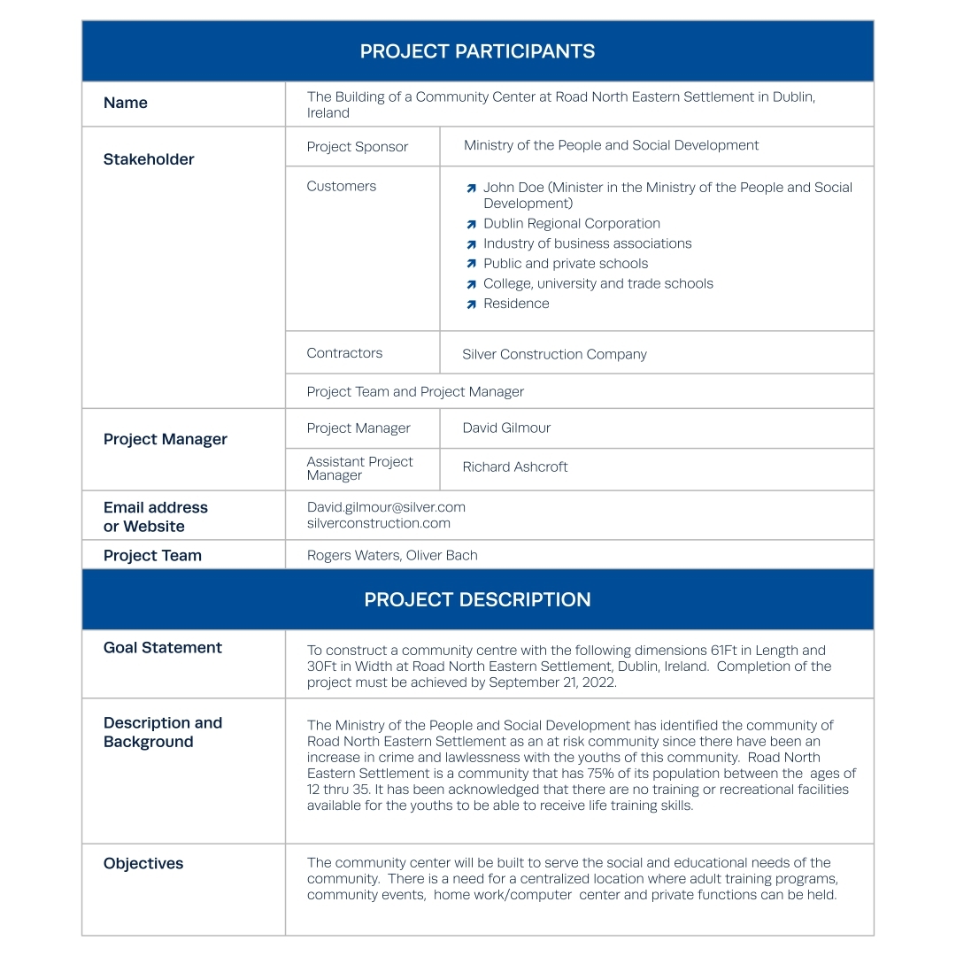 Project Charter Definition Template Examples Free Download Project Charter Definition Template Examples Free Download