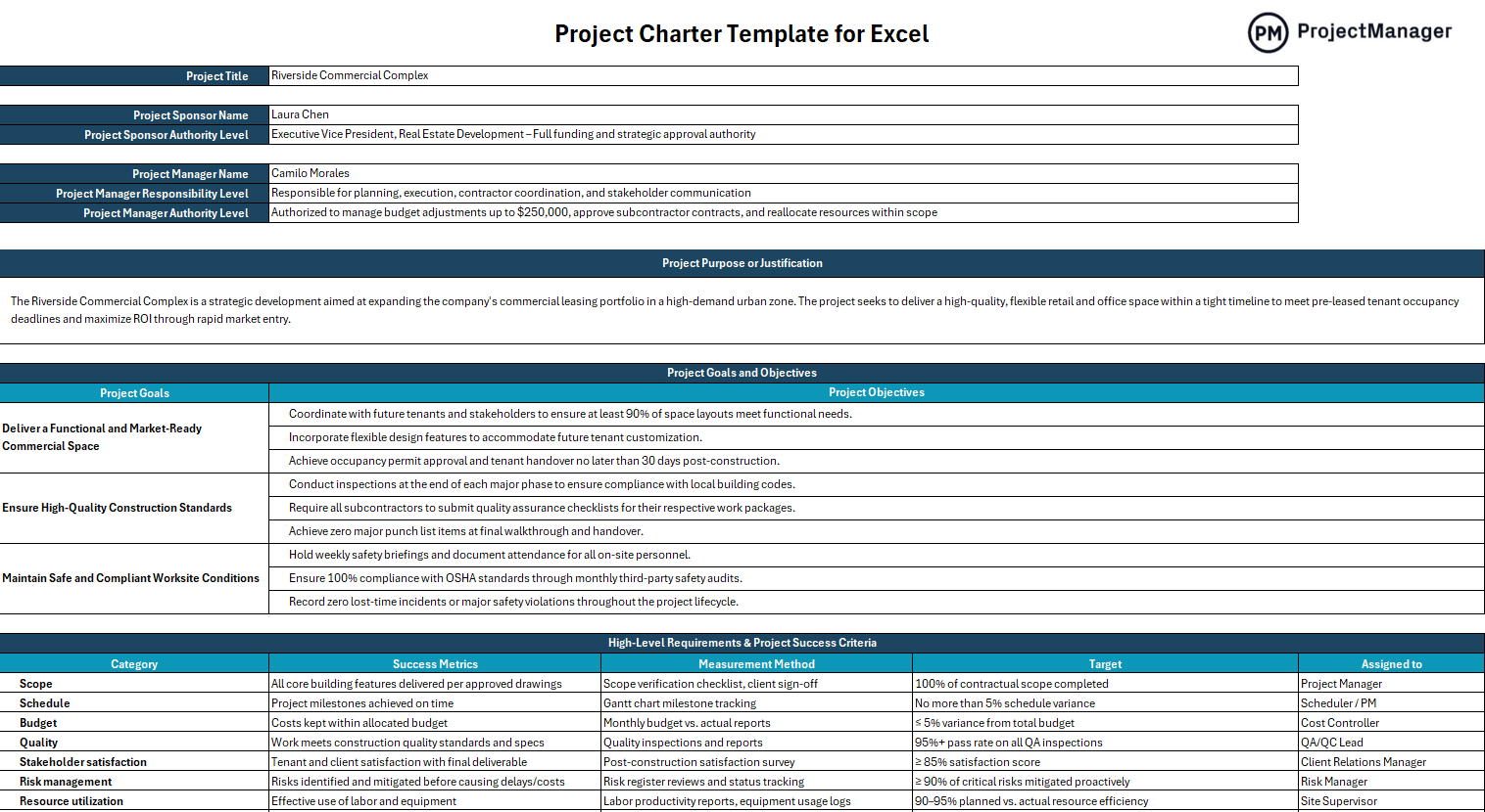 Project Charter Template For Excel Free Download Project Charter Template For Excel Free Download