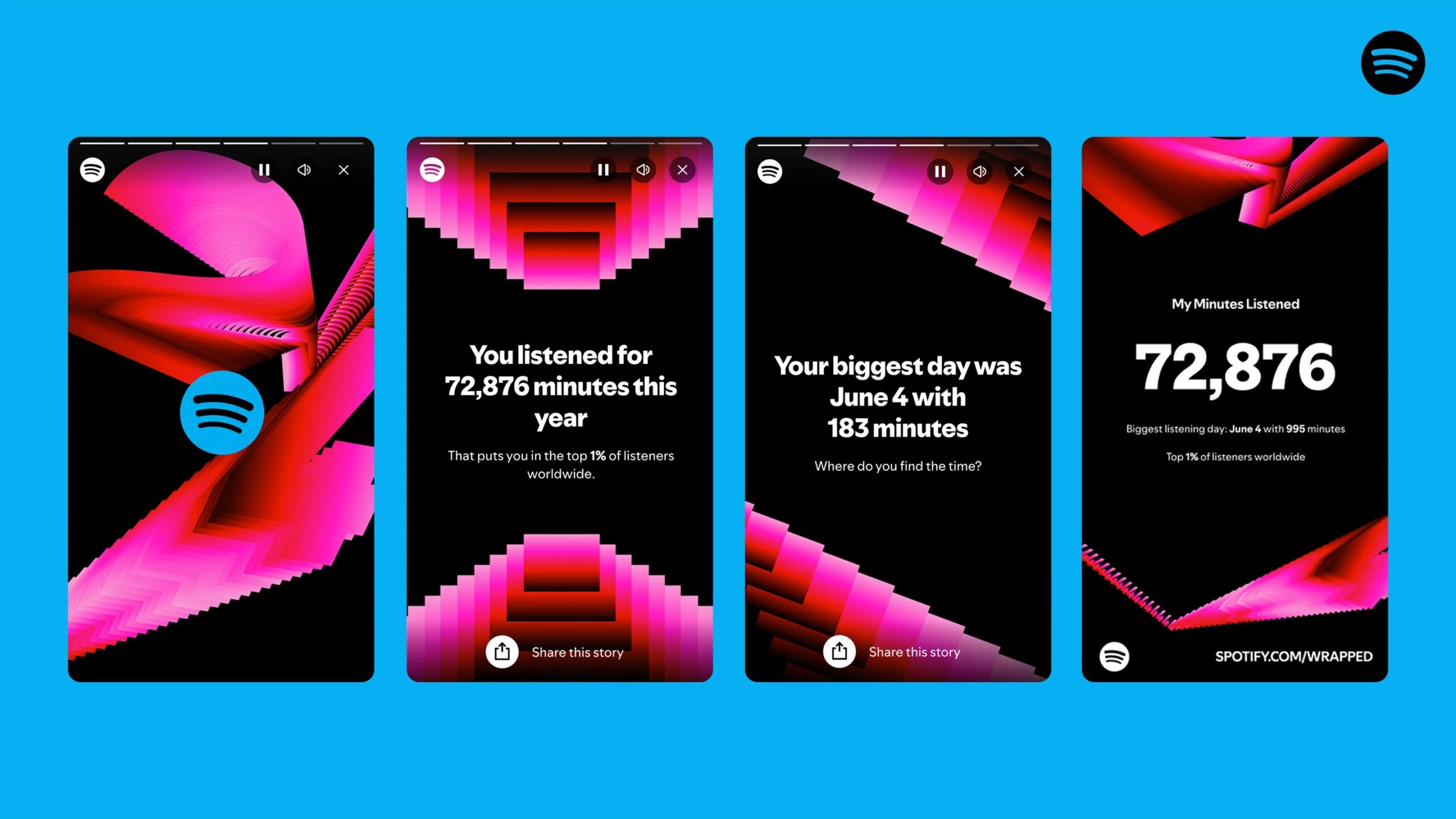 Reinvention And Evolution Inside The Design Of Spotify Wrapped 2024