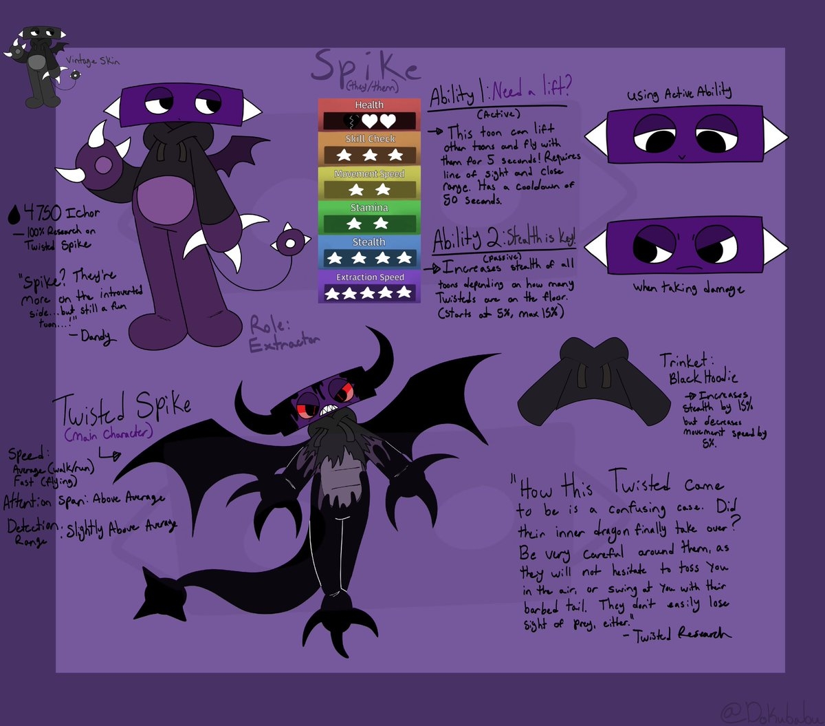 Repost Tweaked My Dandy s World Oc Sheet Since The Old One Had Some Inaccuracies ty To The Person Who Told Me About The Stats dandysworld dandysworldoc dandysworldart Repost Tweaked My Dandy s World Oc Sheet Since The Old One Had Some Inaccuracies ty To The Person Who Told Me About The Stats dandysworld dandysworldoc dandysworldart