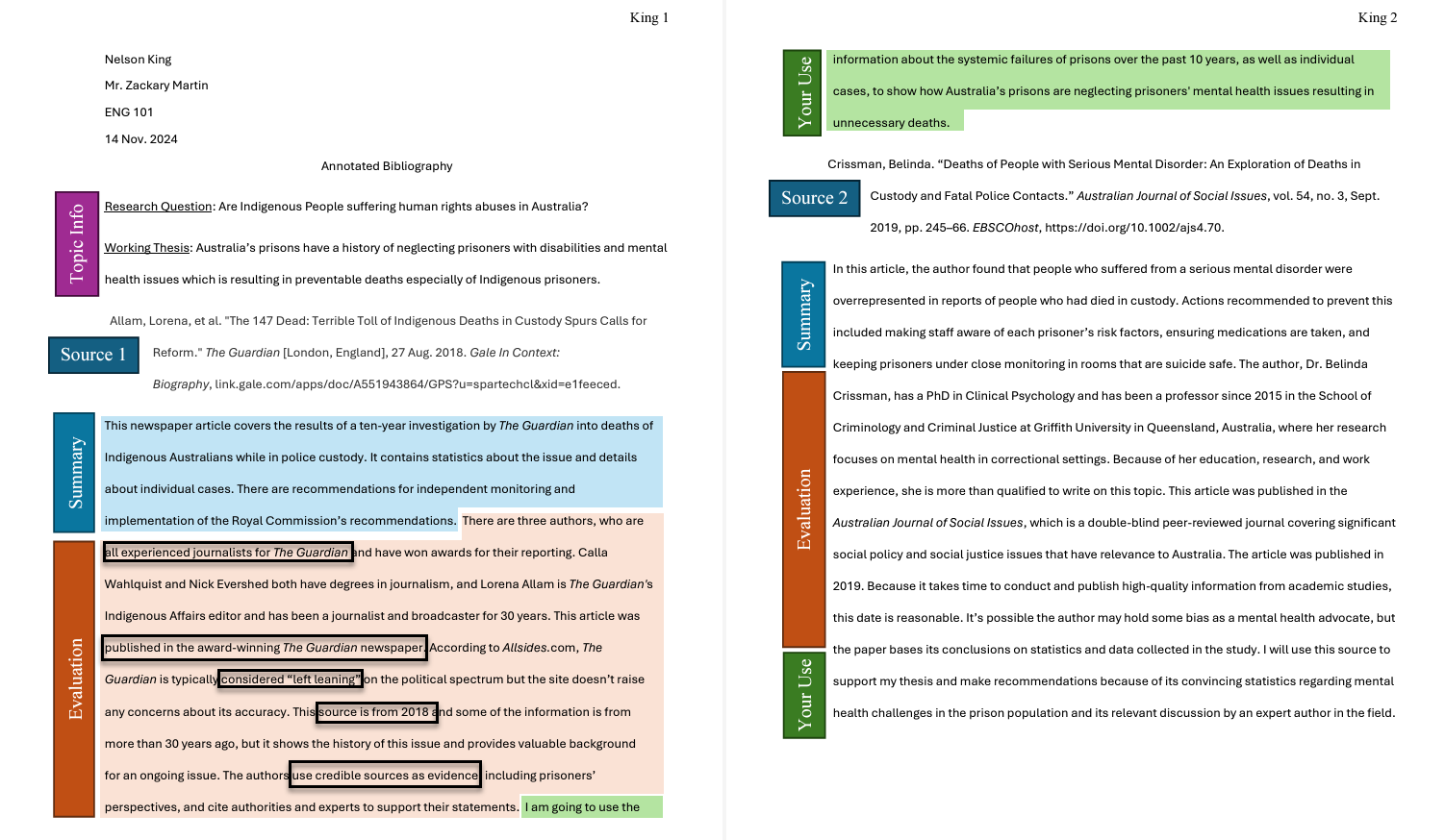 Sample Annotated Bib Annotated Bibliography Guide MLA SCC Research Guides At Spartanburg Community College