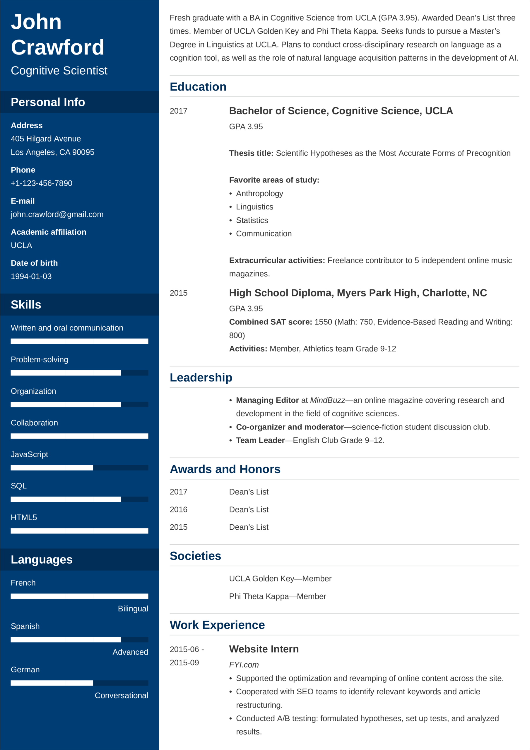 Scholarship Resume Template And Examples For 2026 Scholarship Resume Template And Examples For 2026