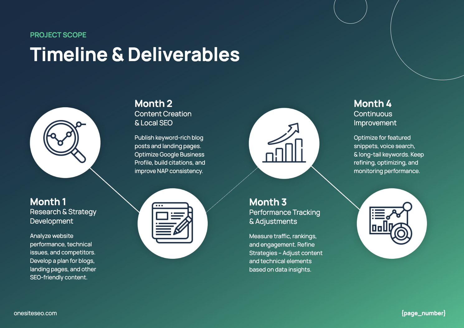 seo proposal template seo proposal template