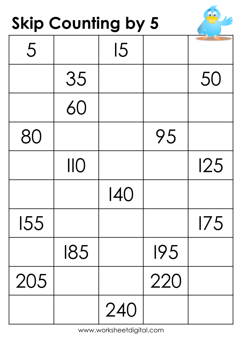 Skip Counting By 5 Worksheet Digital 1 Teacher Made Resources Skip Counting By 5 Worksheet Digital 1 Teacher Made Resources