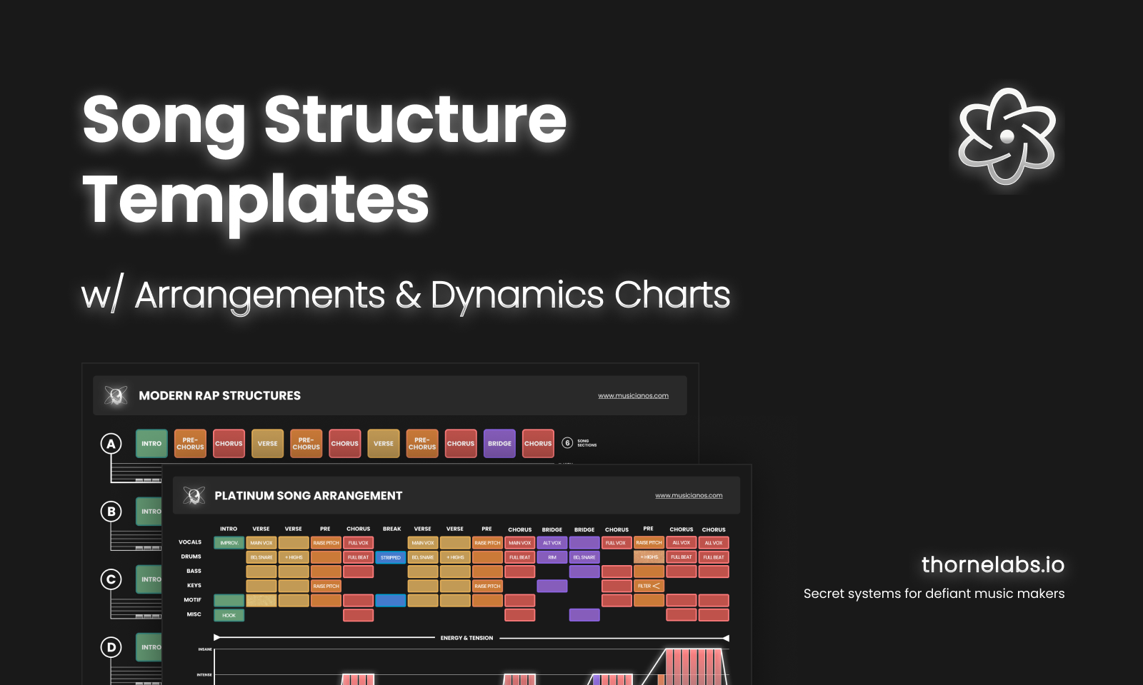 Song Structure Templates ThorneLabs Figma