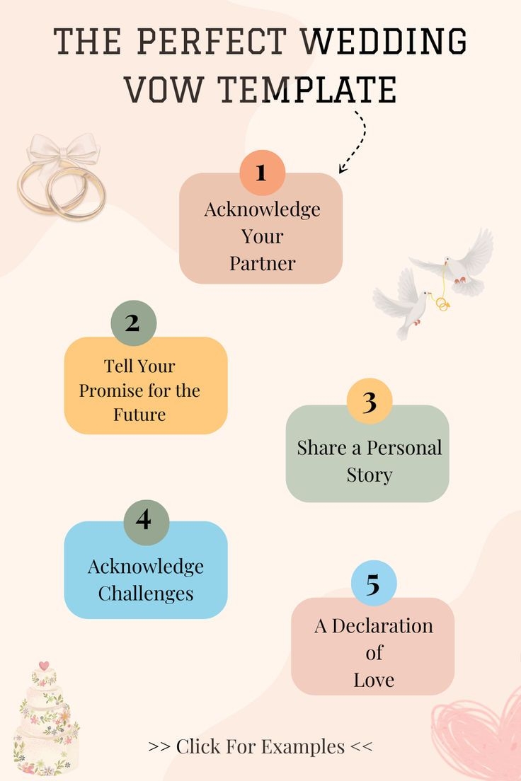 Soul Mate Wedding Vows A Simple Outline To Write From The Heart