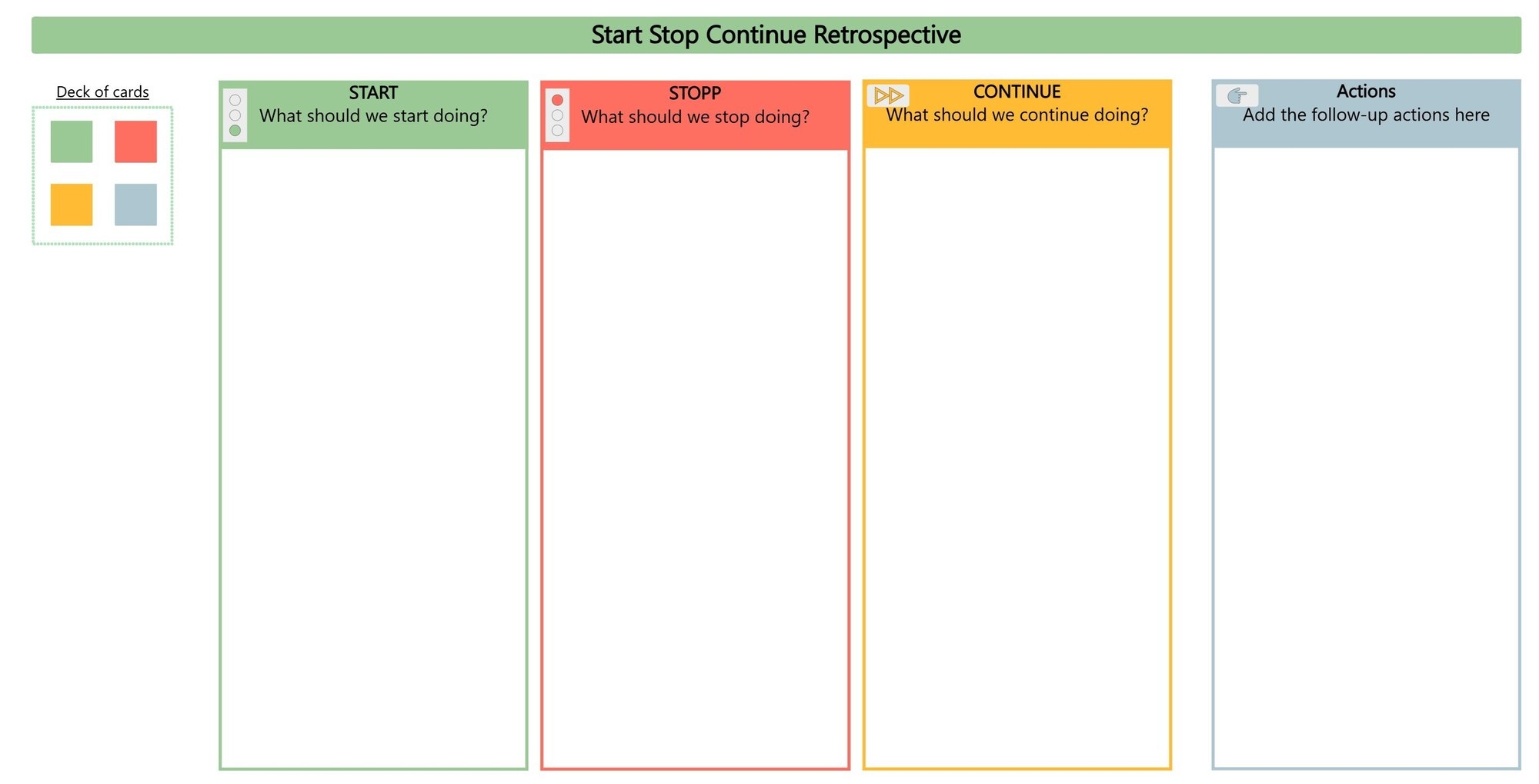 Start Stop Continue Templates Use Now For Free Start Stop Continue Templates Use Now For Free