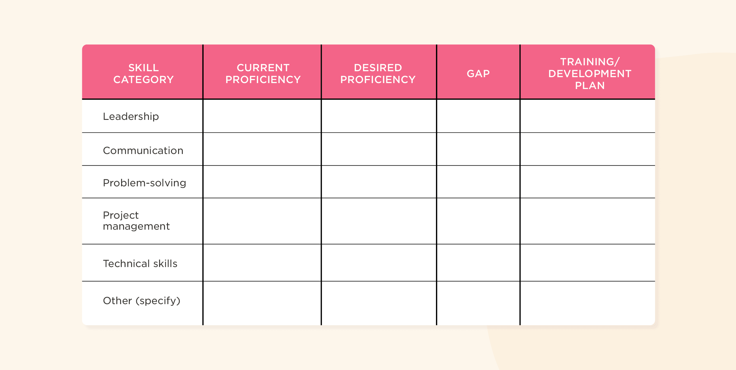 succession planning template succession planning template