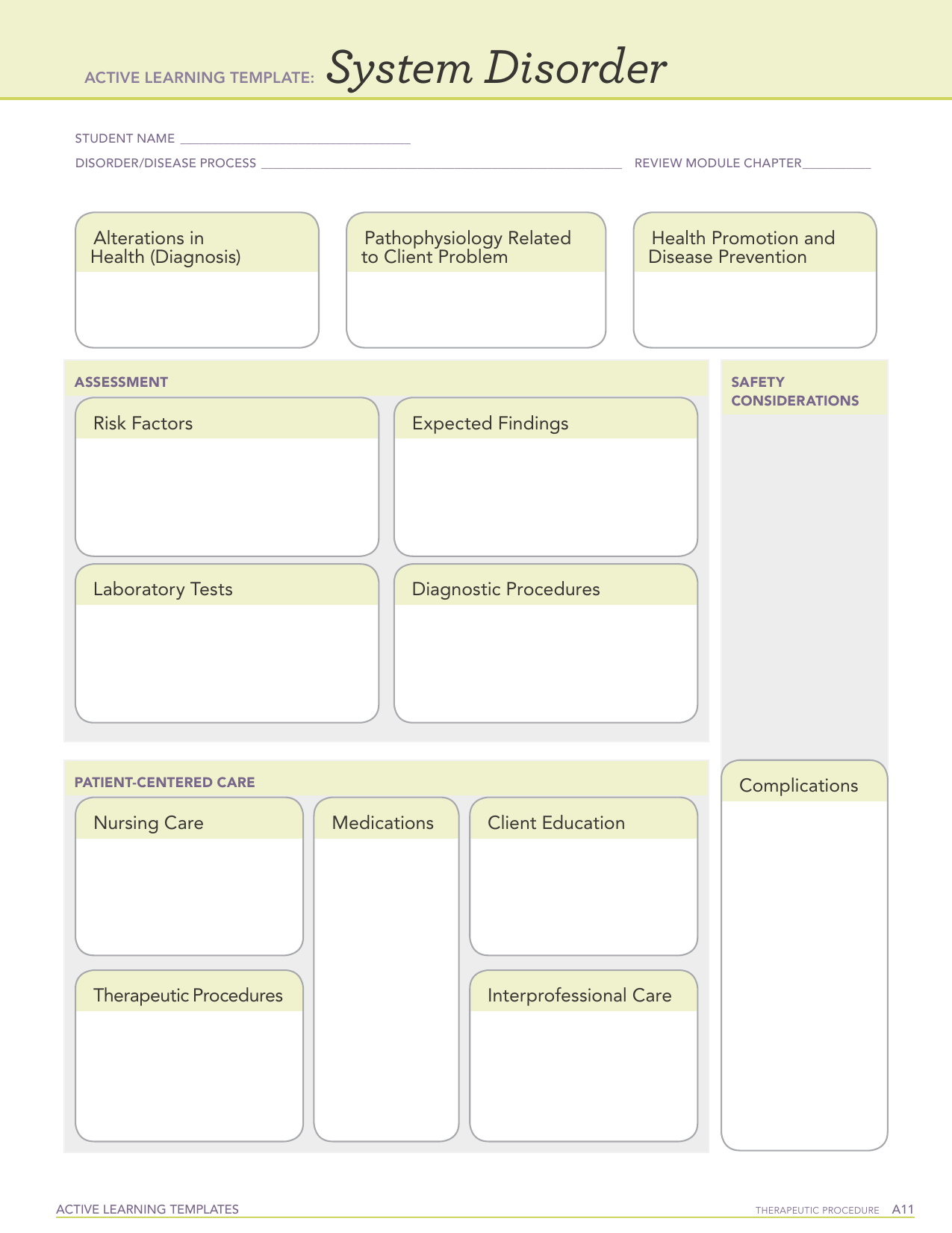 System Disorder Active Learning Template