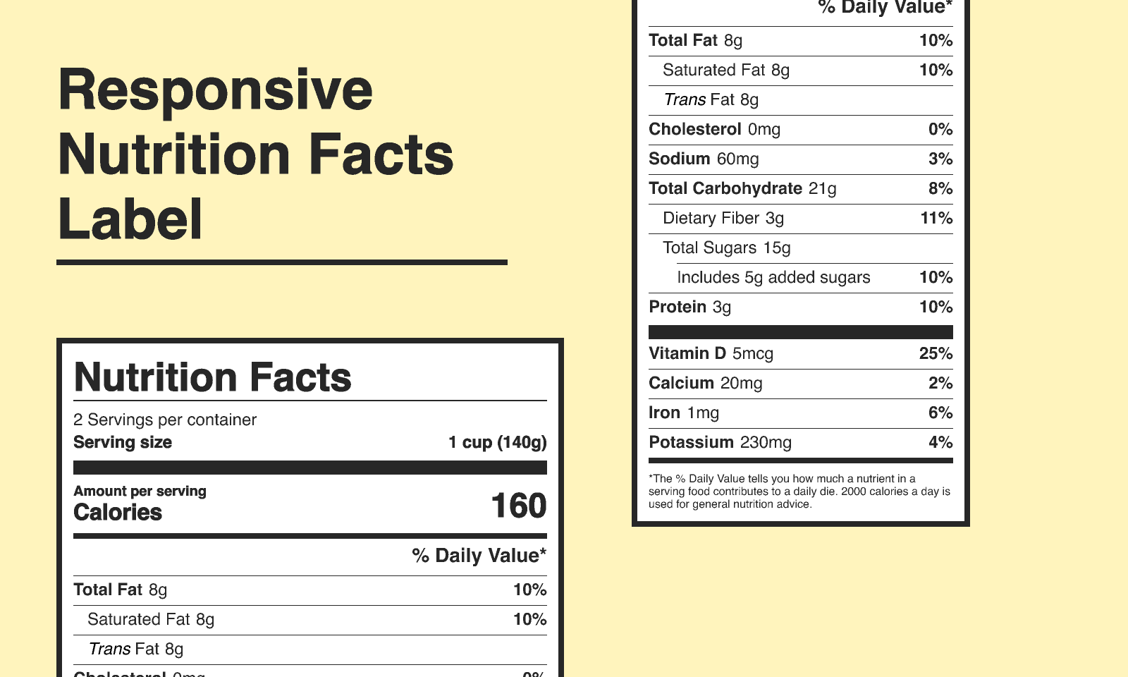nutrition facts label template