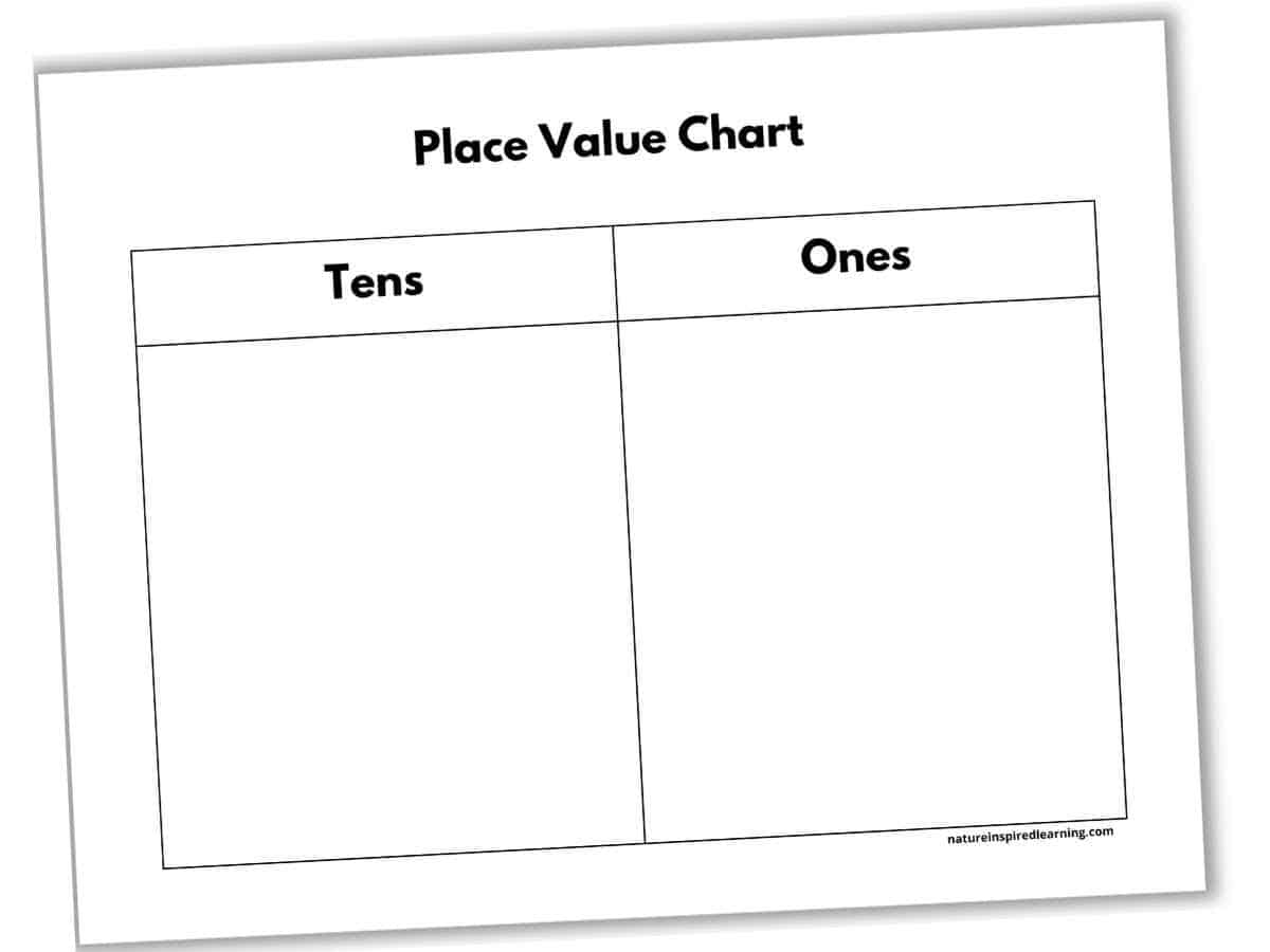 tens and ones sheet