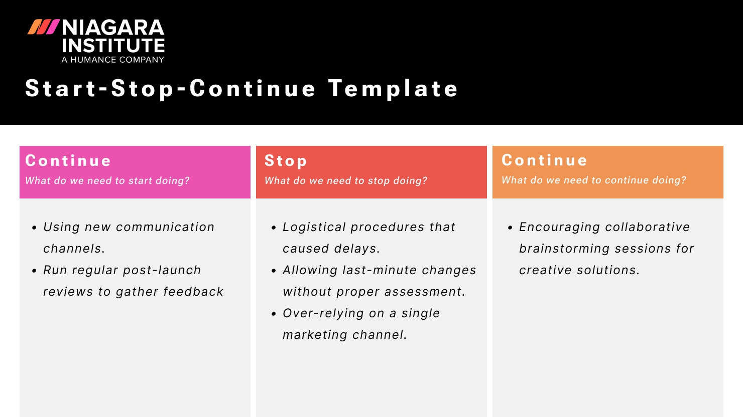 The Start Stop Continue Exercise How To Conduct One Template The Start Stop Continue Exercise How To Conduct One Template