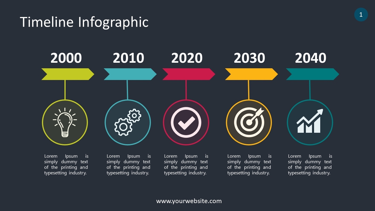 Timeline Infographic Template For Presentations Smiletemplates