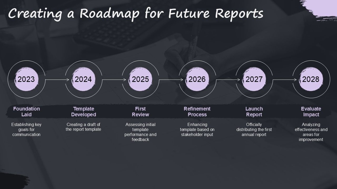 Top 10 Report For The School PowerPoint Presentation Templates In 2026 Top 10 Report For The School PowerPoint Presentation Templates In 2026